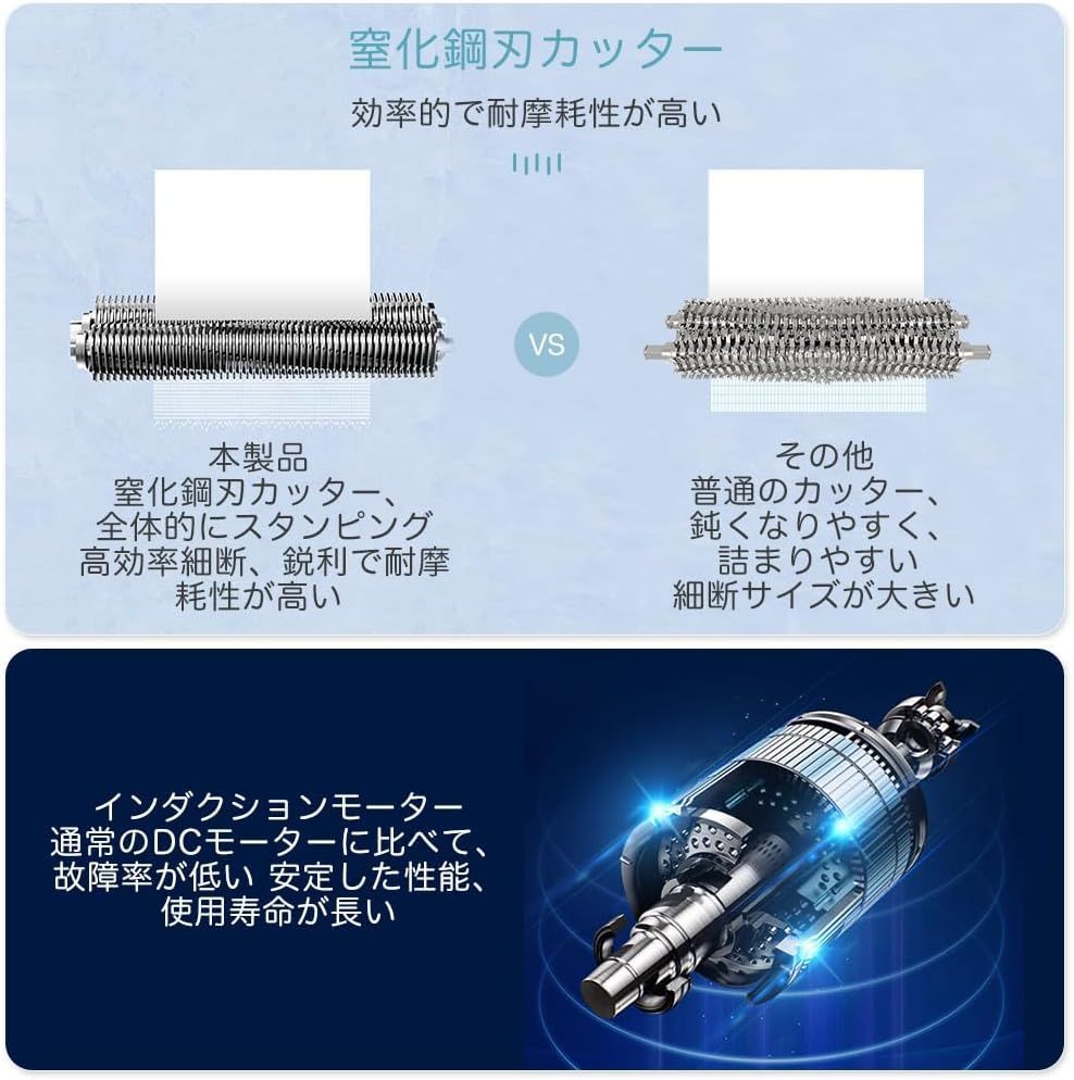 ※新品※Gulcircle シュレッダー 最高セキュリティ マイククロスカット Amazon.co.jp: Gulcircle シュレッダー 家庭用 しゅれったー電動