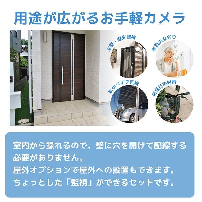 小型カメラ