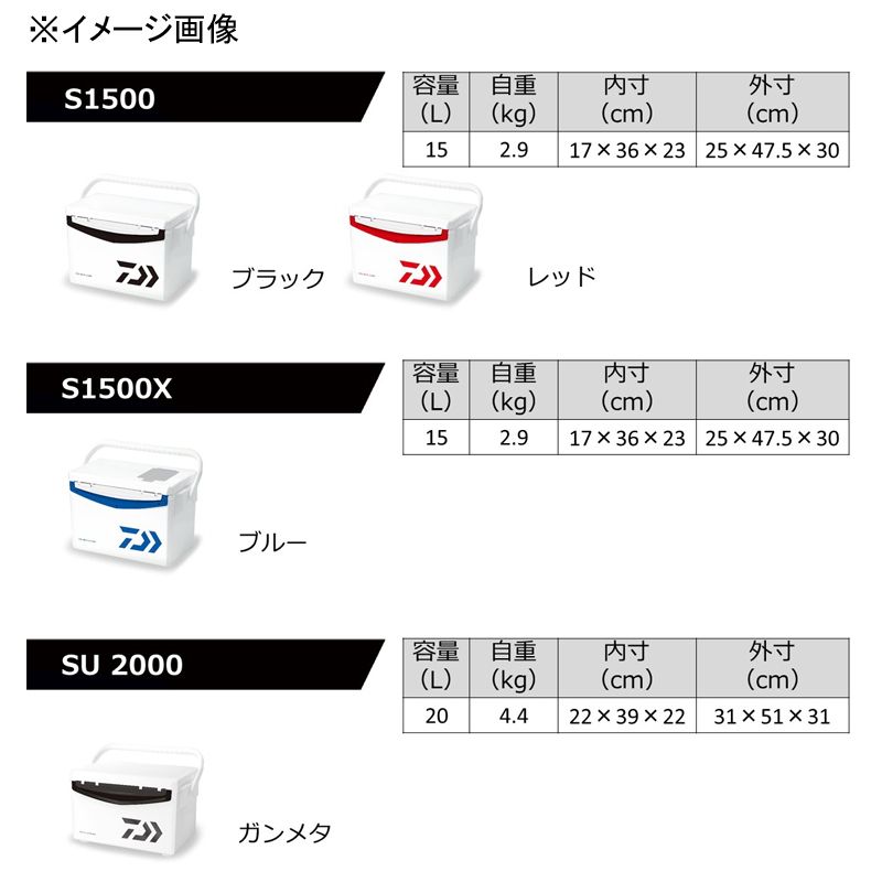 S1500