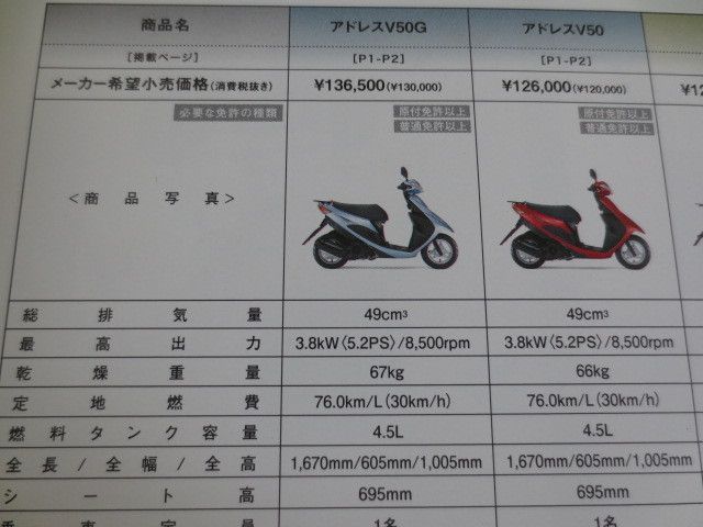 専用出品になります。 AF35 ZX 実動 live Dio ZX