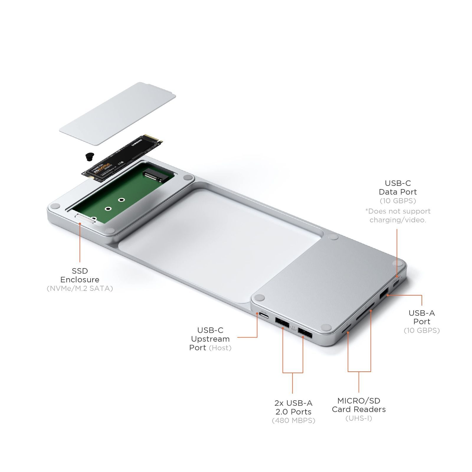 SSD用スロット付き NVMe|SATA