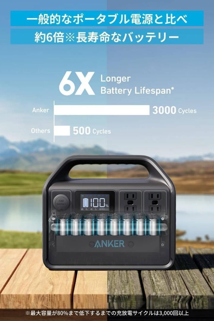 Anker 535 Portable Power Station (PowerHouse 512Wh) - メルカリ