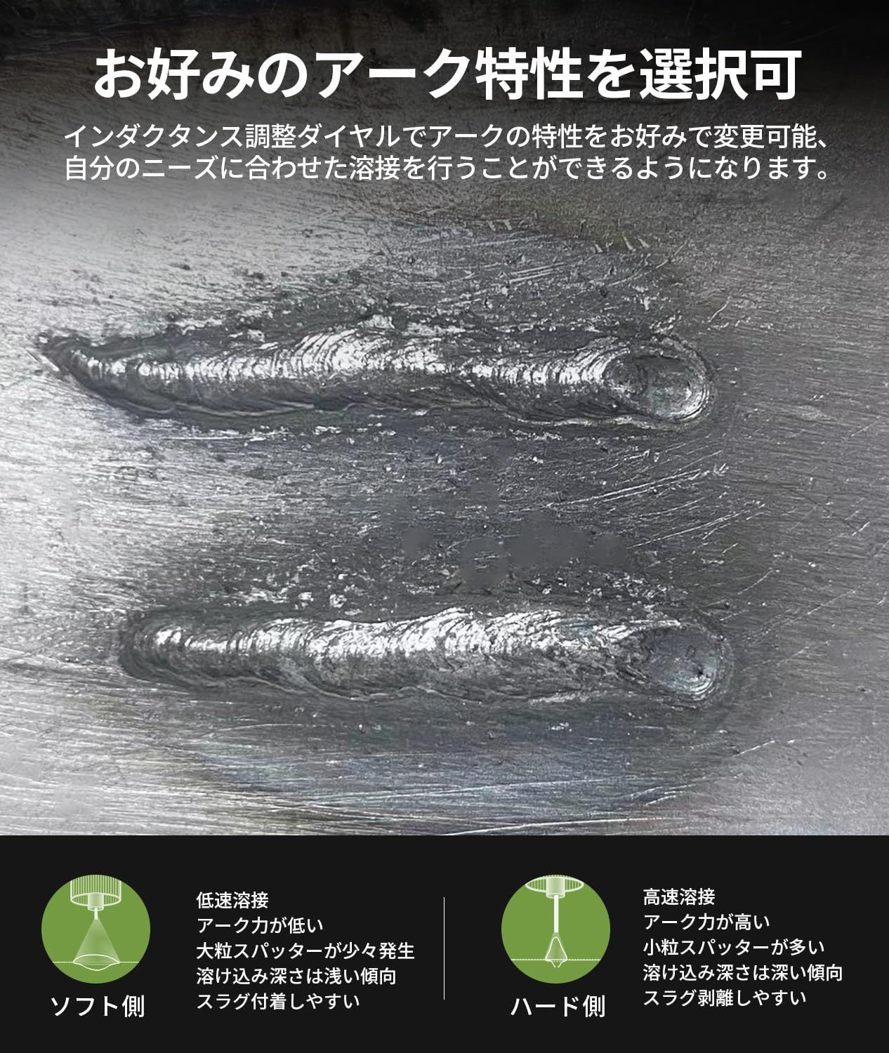 半自動溶接機 MIG140P 最大出力140A 100V・200V兼用 1台3役 半自動溶接機 MIG140P 最大出力140A 100V・200V兼用 1台3役