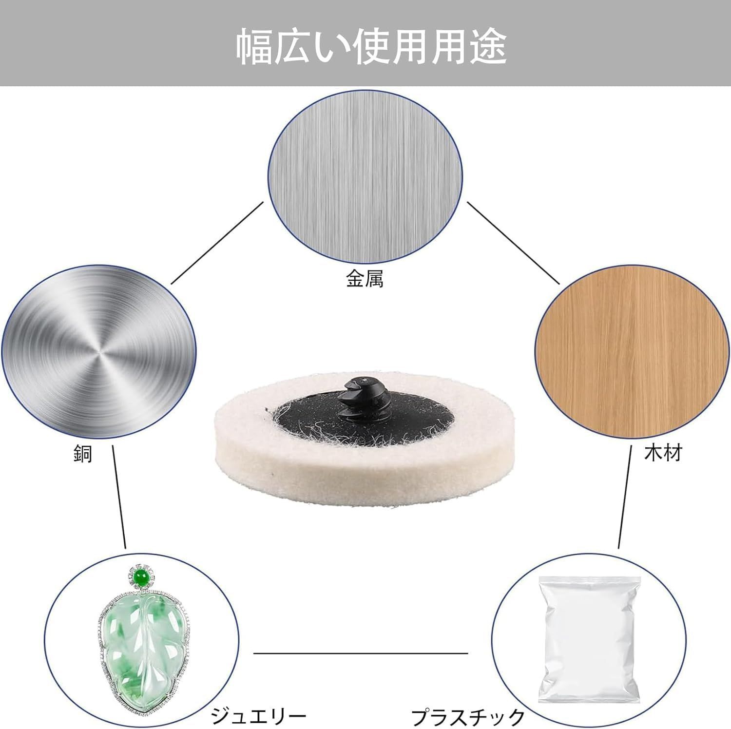 バフ