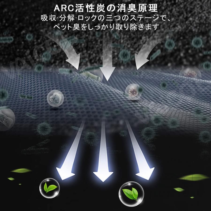 空気浄化