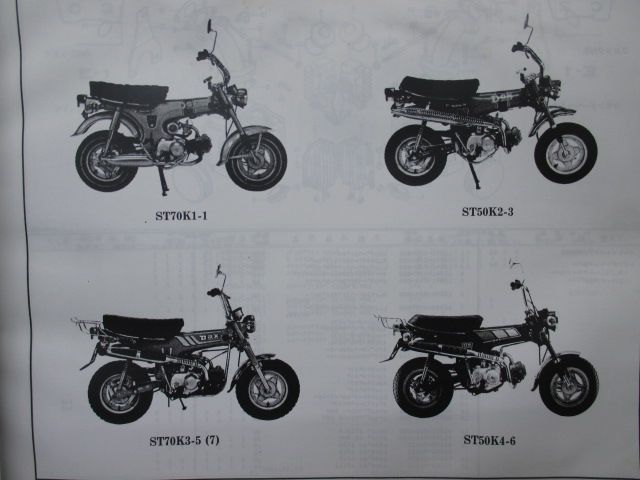 ホンダGB250サービスマニュアル・バーツリスト （サービス