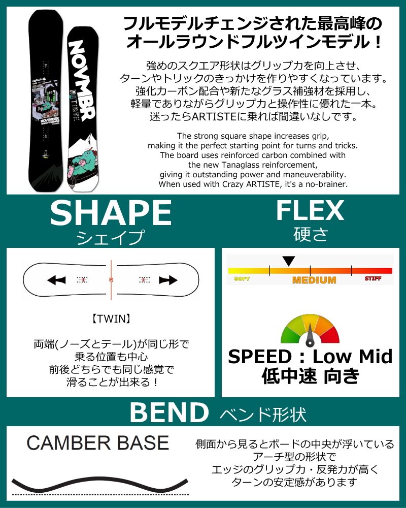メンズ スノーボード 板 154Wcm NOVEMBER ARTISTE ノベンバー アーティスト 25-26 グラトリ ラントリ フリースタイル キャンバー