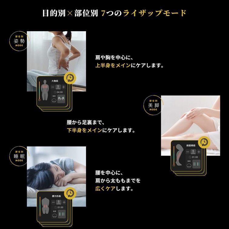 ガンマッサージャー