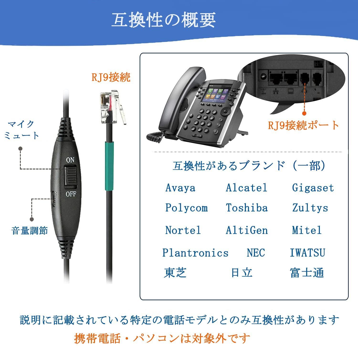 ヘッドセット機用 両耳 ノイズキャンセリングマイク付き固定機用ヘッド