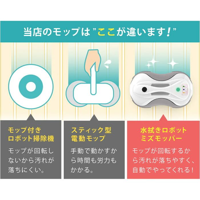 SunRuck 水拭きロボット ミズモッパー Mizumopper SR-WR010-GY グレー