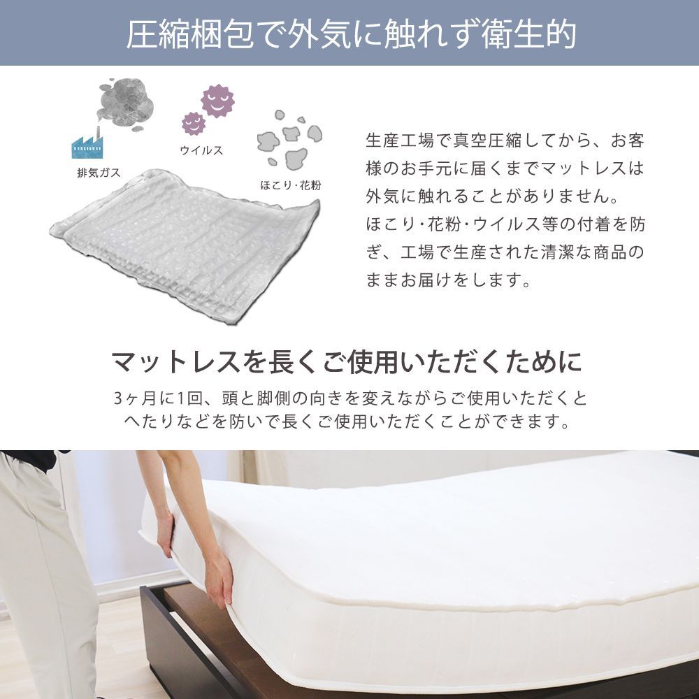圧縮ロールポケットコイルマットレス付 ベッドフレーム