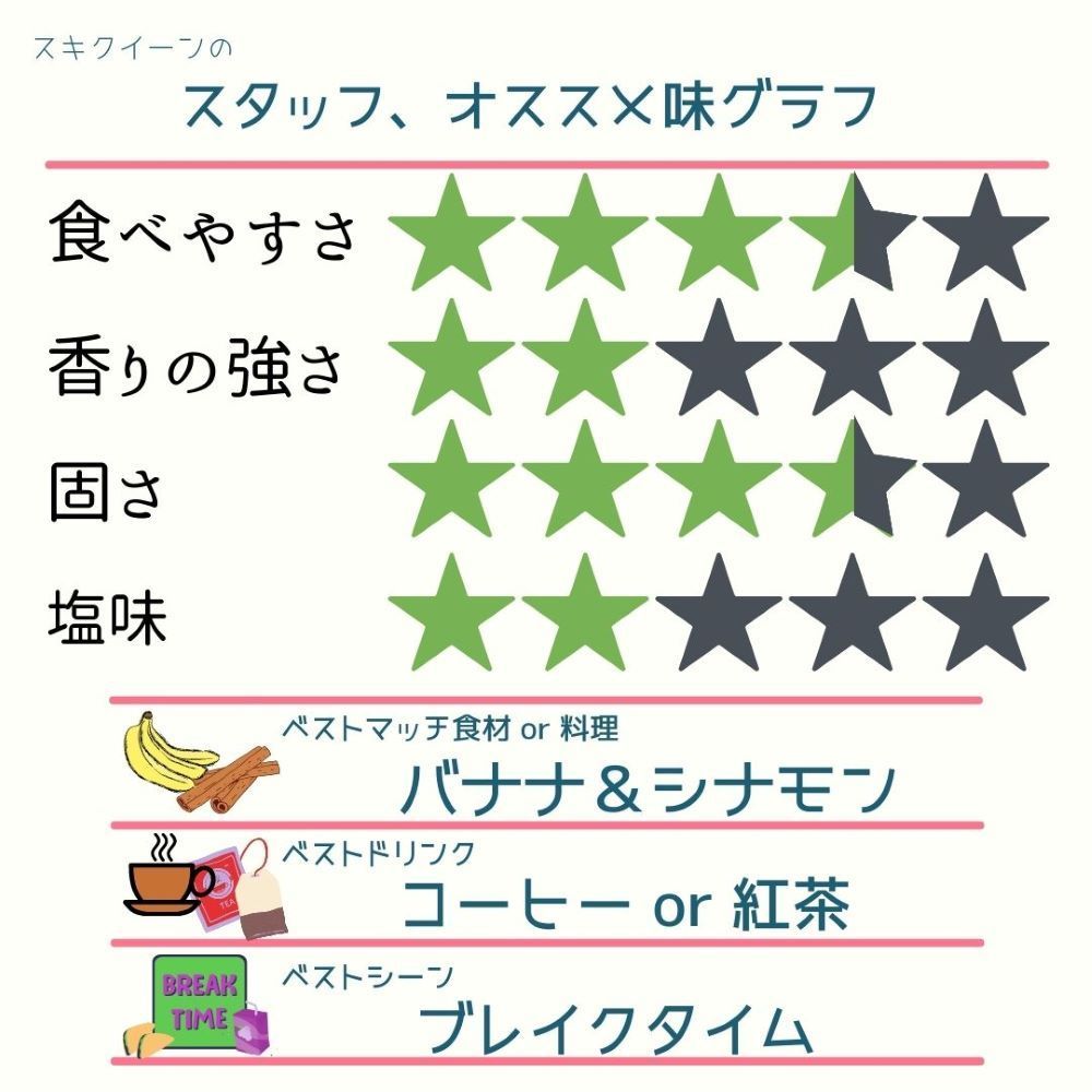 ゴート スキクイーン 1kg　ブラウンチーズ　イエトオスト-5