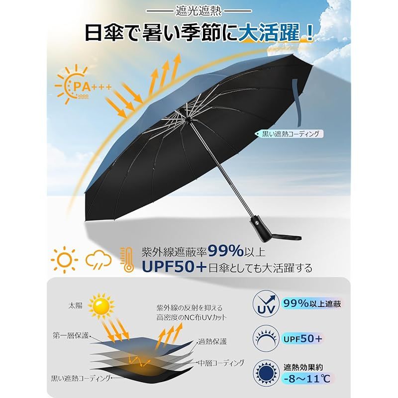 超大サイズ 逆折り式