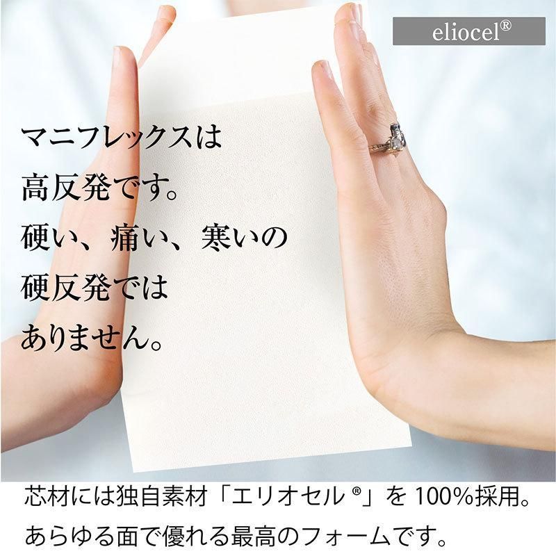 モデル246