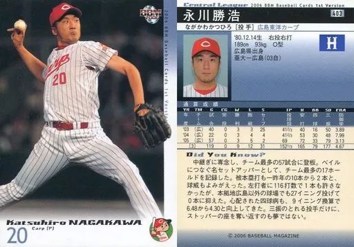 広島東洋カープ 永川勝浩 永川 勝浩 - 広島東洋カープ - プロ野球 - スポーツナビ