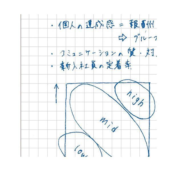 叶 午前0時の向こう側 懐中時計 叶 1st コンサート懐中時計 午前0時の