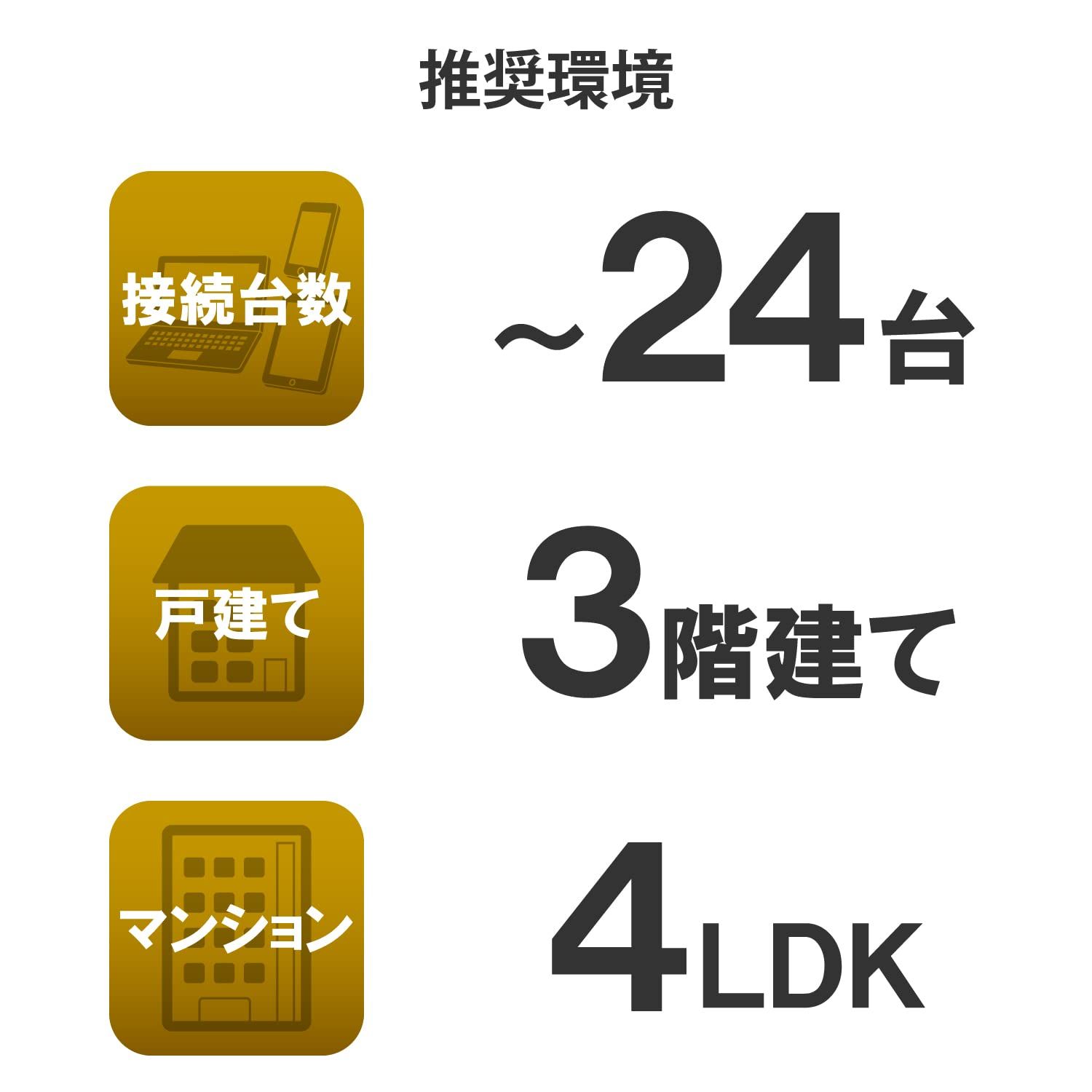 エレコム 無線LANルーター Wi-Fi5 11ac 1733＋800Mbps 有線Giga IPv6（IPoE）対応 ウイルスバスター クラウド 90日間無料体験版特典付（メーカーホームページよりダウンロード） DXアンテナ監修ハイパ Wi-Fi 5(11ac) エレコム WRC 高機能WiFiルーターELECOM WRC-2533GS2V-B