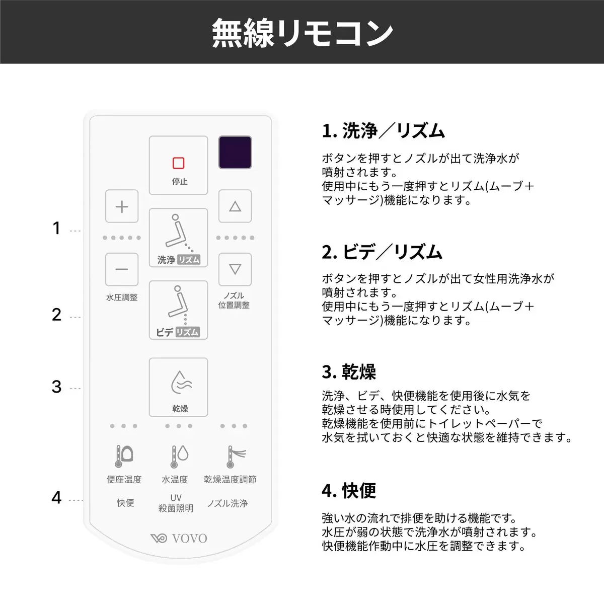 シャワートイレ UV