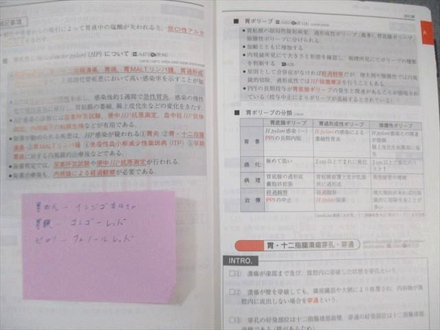 メディックメディア CBT・医師国家試験のためのレビューブック 内科・外科/産婦人科/マイナー 2022ｰ2023 計3冊 073M3D CBT・医師国家試験のためのレビューブック マイナー 2022