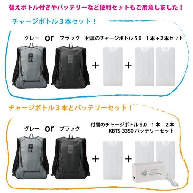 種類3 グレー|チャージボトル1 2本付き チャージボトル1 2本セット品 山真製鋸 Y sGODJAPAN ICMAH アイスマンモバイル アングラーズハイ USB給電モデル プロエックス2 フリーサイズ 冷服 冷感ベスト 水冷服 空調服 熱中症 暑さ対策