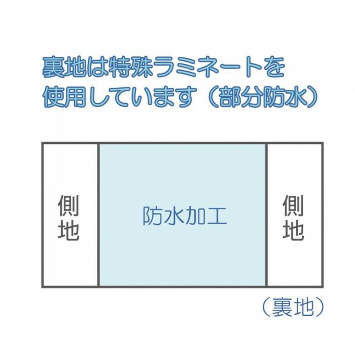 デニムシーツ 入