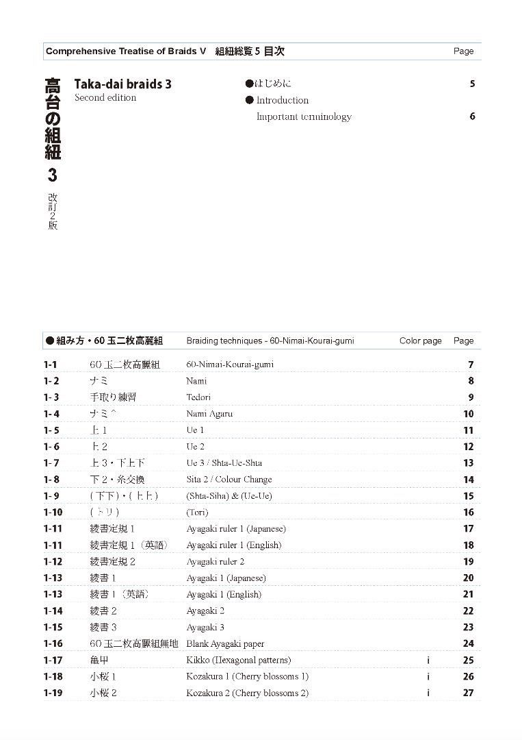 本