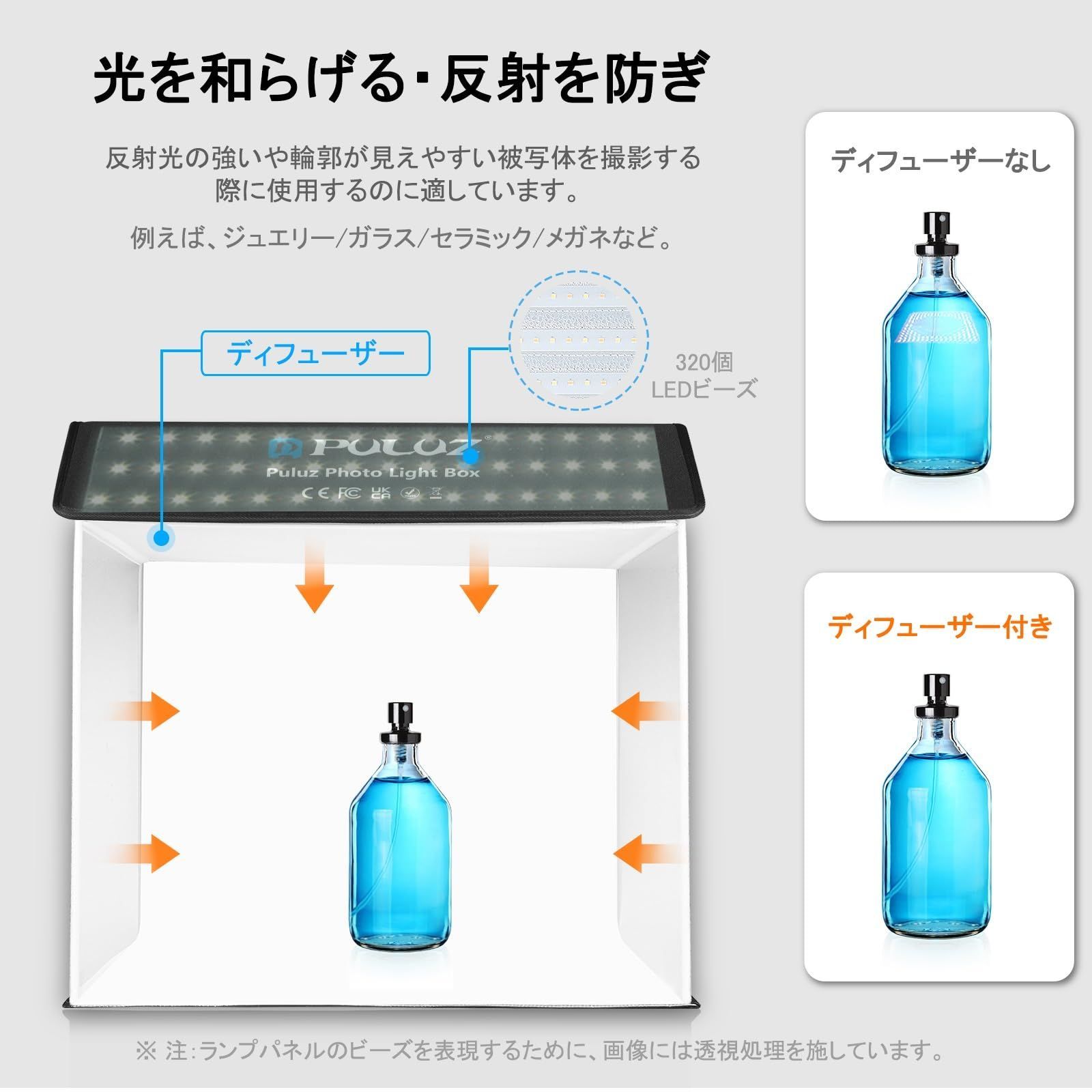 物撮り用ボックス プラモデル
