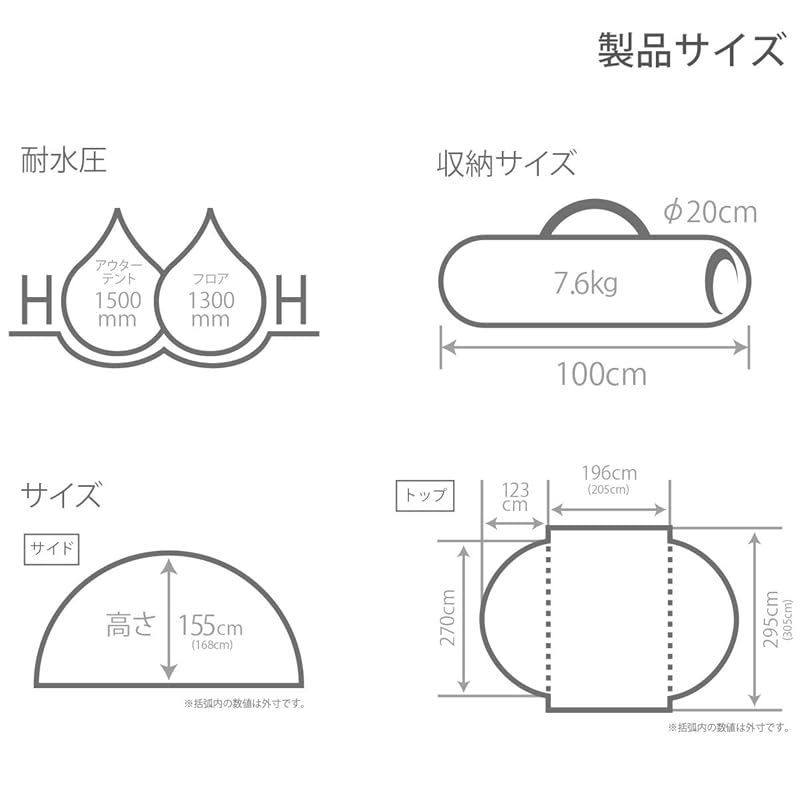 ディーオーディー わがやのシェード