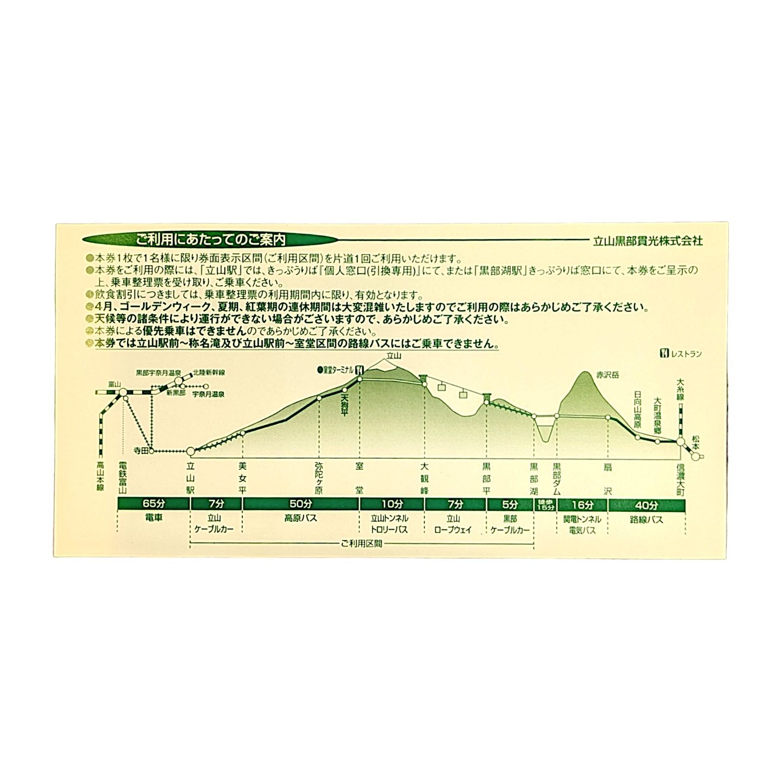 ネコポス発送【片道4枚】立山黒部アルペンルート 株主優待券 立山駅ー 