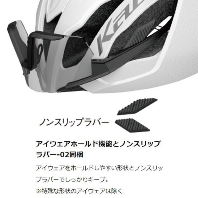 AERO-R2