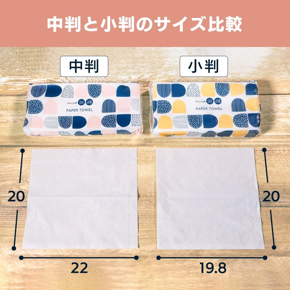 アイリスプラザ IRIS PLAZA 16個セット ペーパータオル 4パック×16個入り 200枚 中判 ティッシュ スマートエール