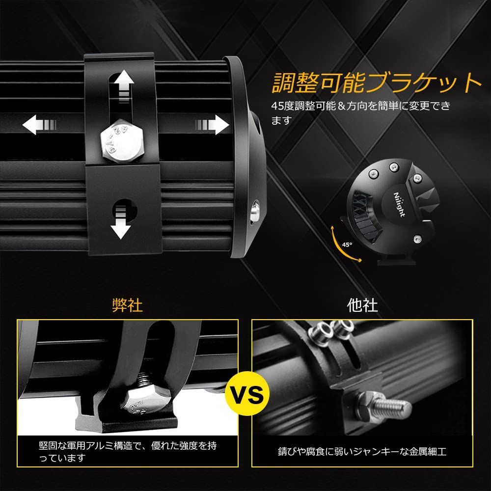 20インチ 24V兼用