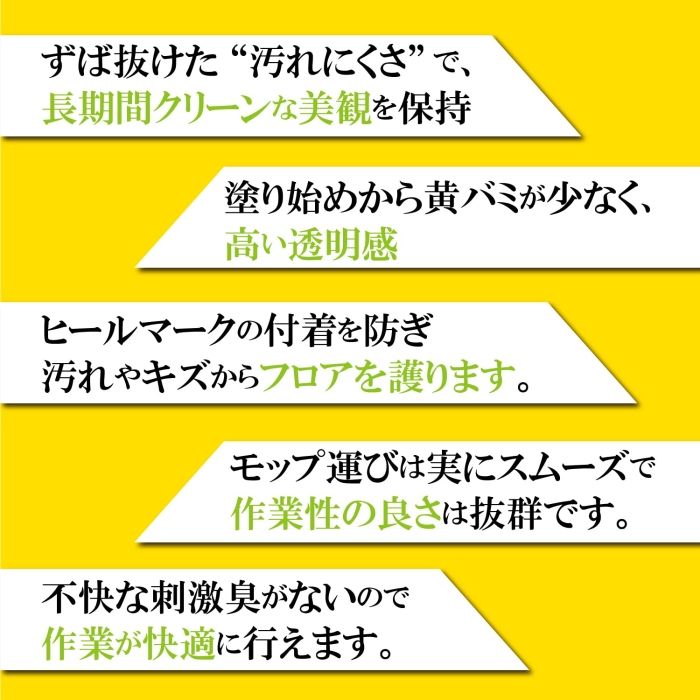 パーモスター PRO