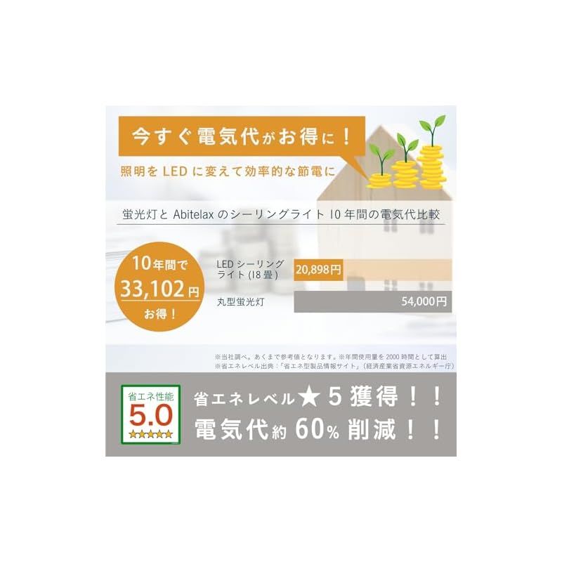 調色なし