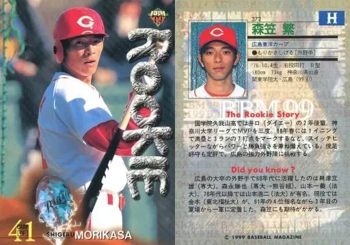 2025年最新】森笠繁の人気アイテム - メルカリ