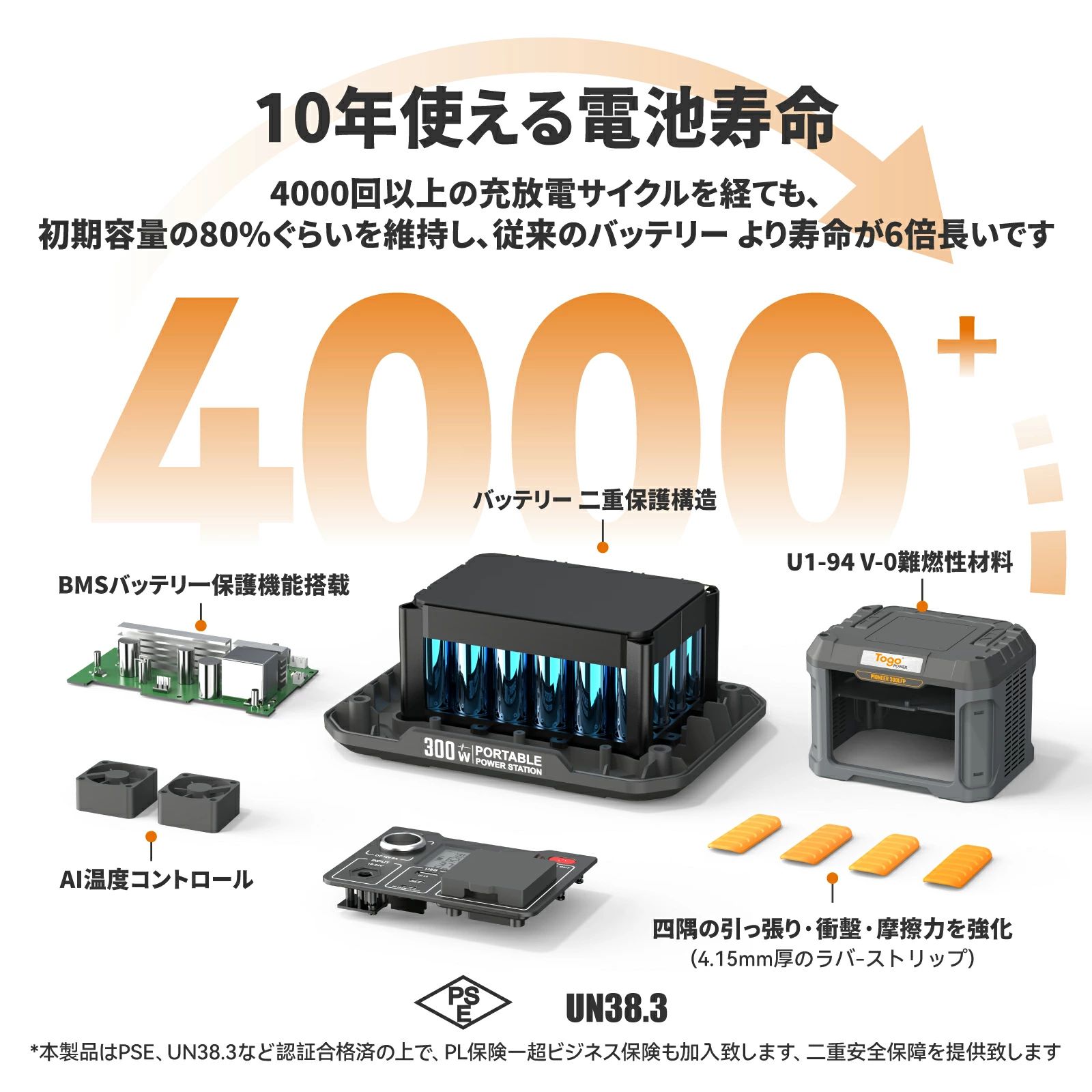 リン酸鉄ポータブルバッテリー
