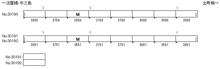 京阪3000系 基本4両編成セット 動力付き グリーンマックス 30191 鉄道模型 Nゲージ GREENMAX