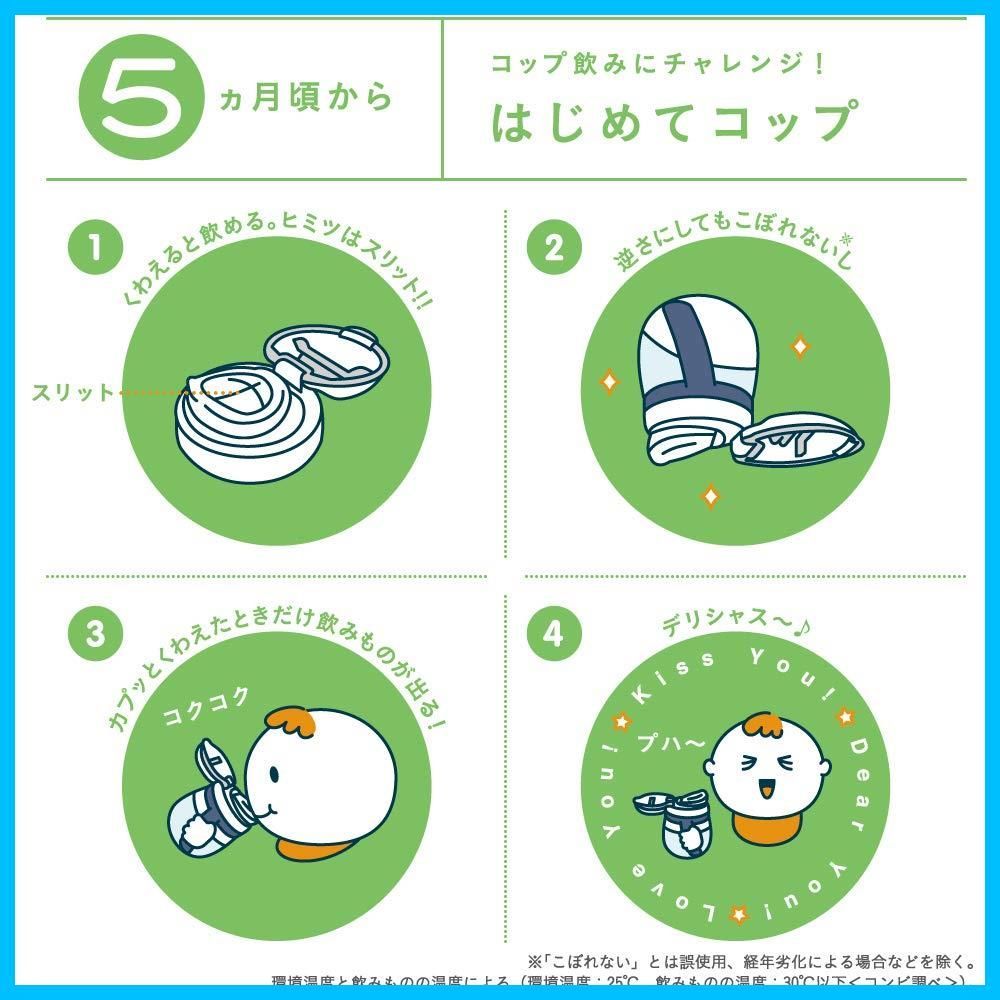 はじめてコップ