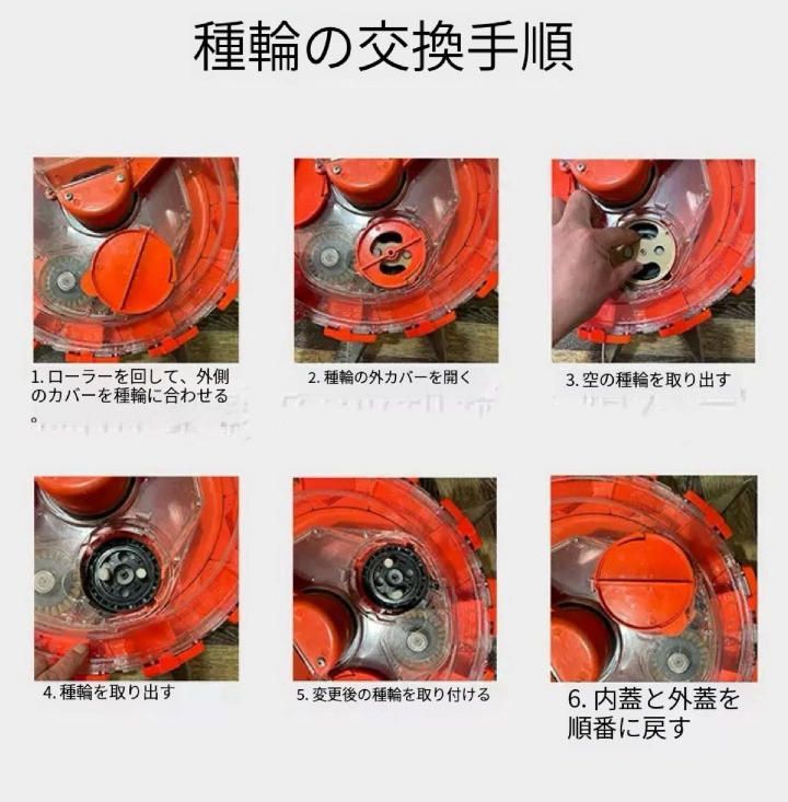 多機能トウモロコシ