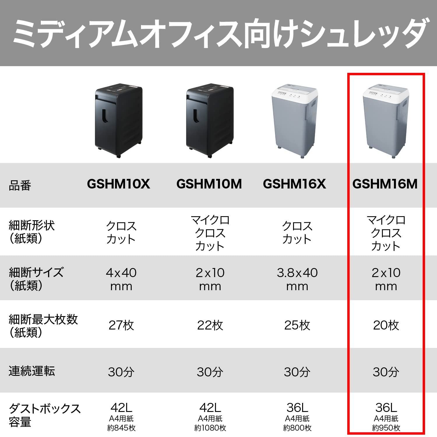 ホチキス対応 GBC