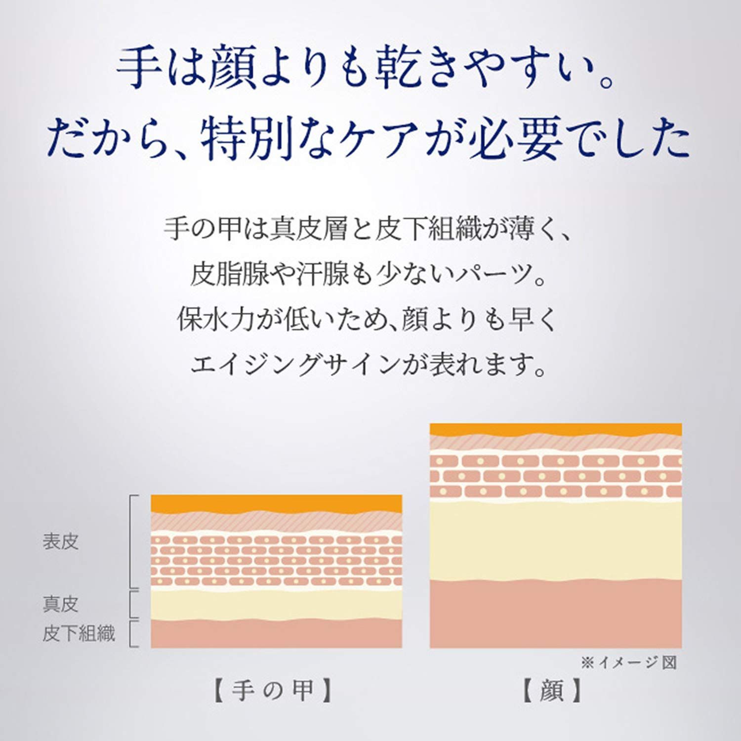 YARD フランキンセンスインテンスハンドセラム