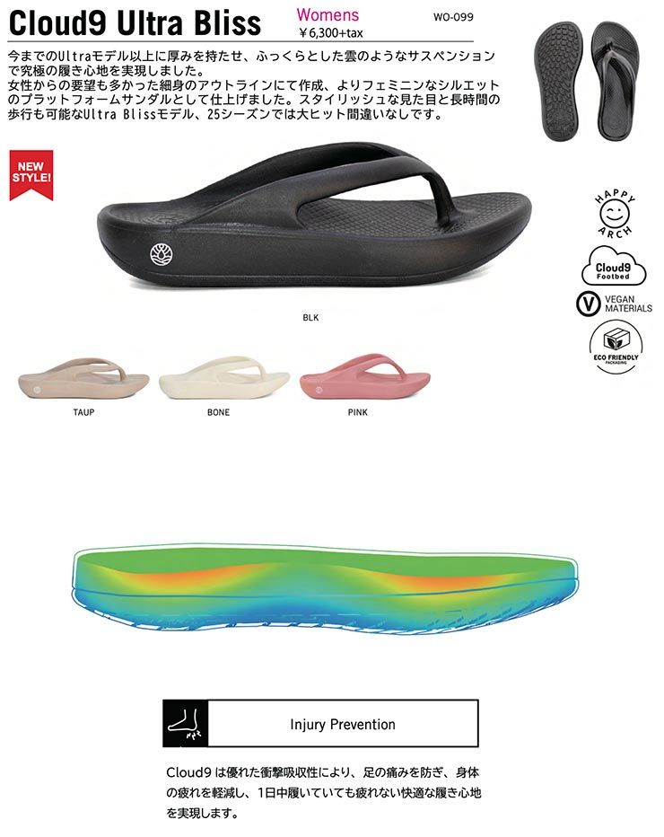 のサムネイル