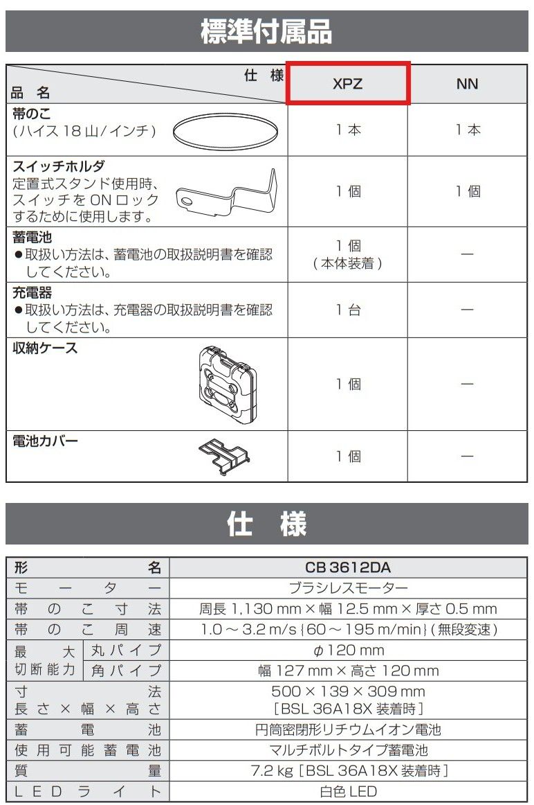 コードレスバンドソー CB3612DA