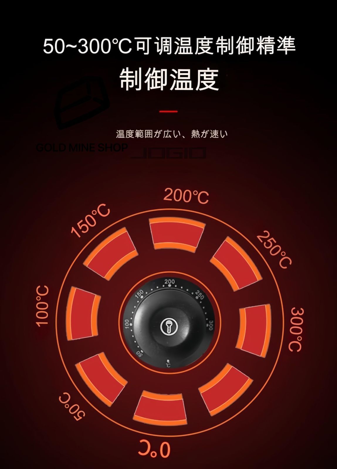100穴