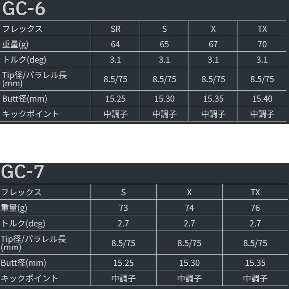 RusTick スリクソン SRIXON ZXi ZX MK-Ⅱ ZX スリーブ付き