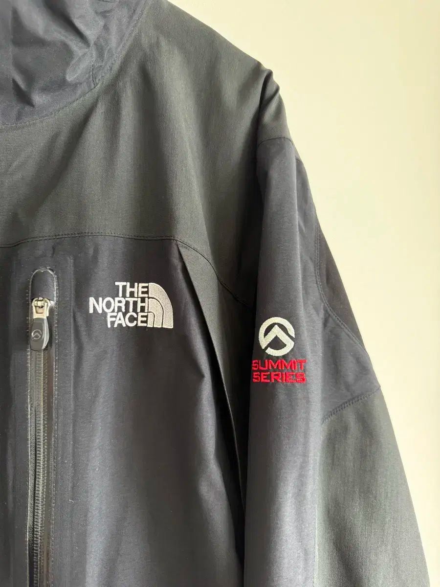 GORE-TEX₍ゴアテックス サミット