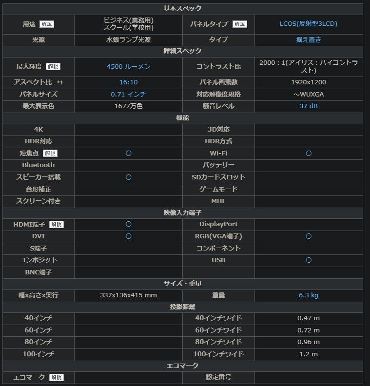 Canon プロジェクター