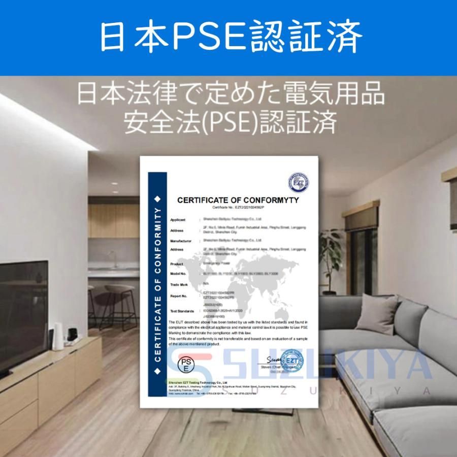 3D循環送風