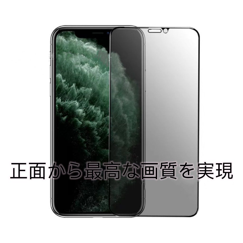 iPhone多機種　15／14シリーズ　覗き見防止フィルム　レシーバーホコリ防止ネット　高画質