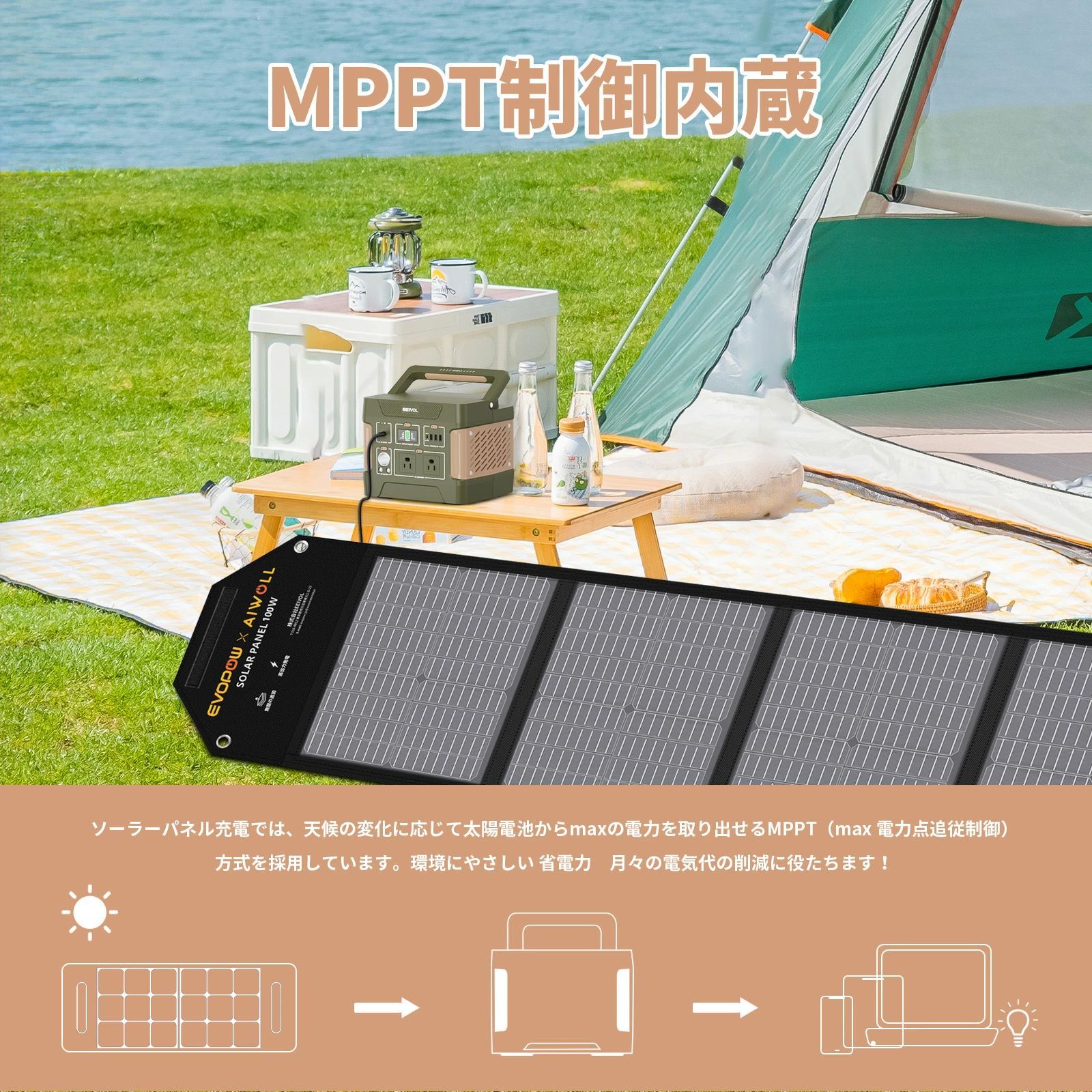 即日発送】EEIVOLポータブル電源＆ソーラーパネルセット 400W+